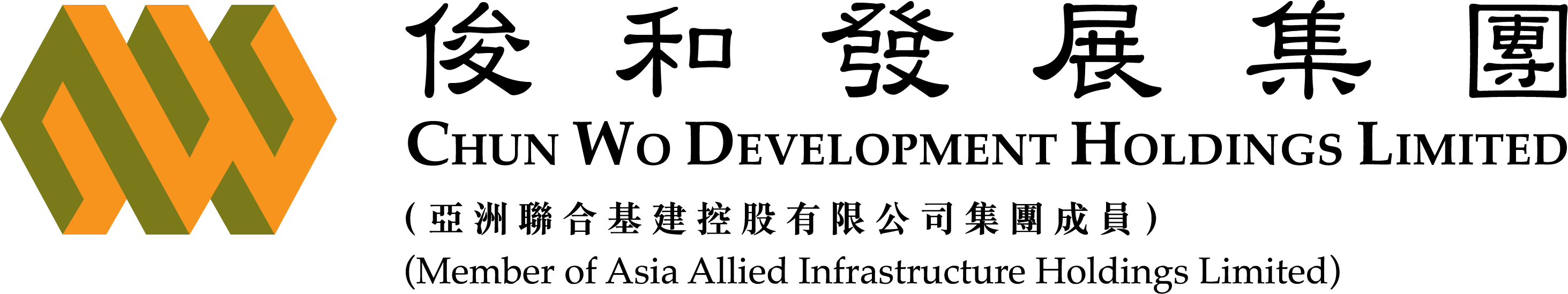 GitLab Community Edition